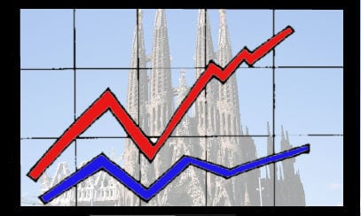 barcelona barcelona