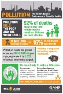 Pure Earth Highlights Global Impact of Pollution to Public Health Problem and Economics