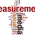 Measurement Word Cloud