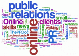 Online PR Word Cloud Digital PR Pitching