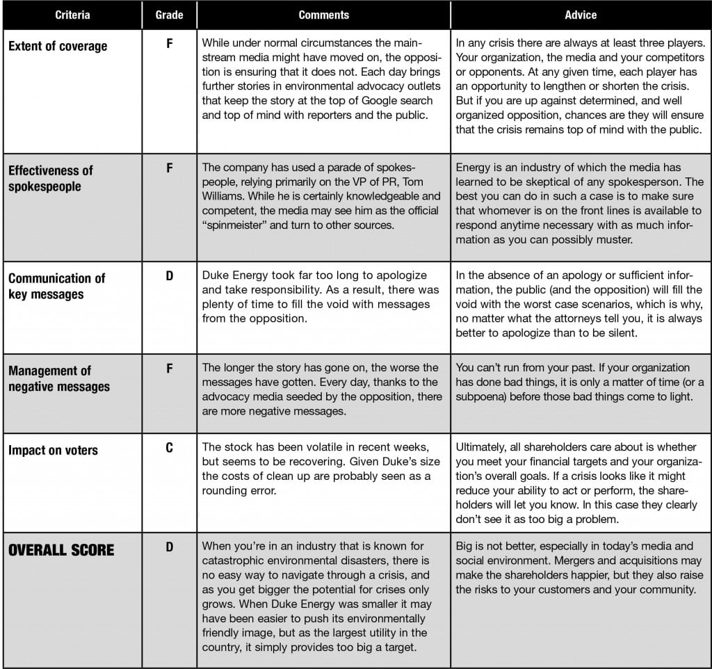 chart2 copy