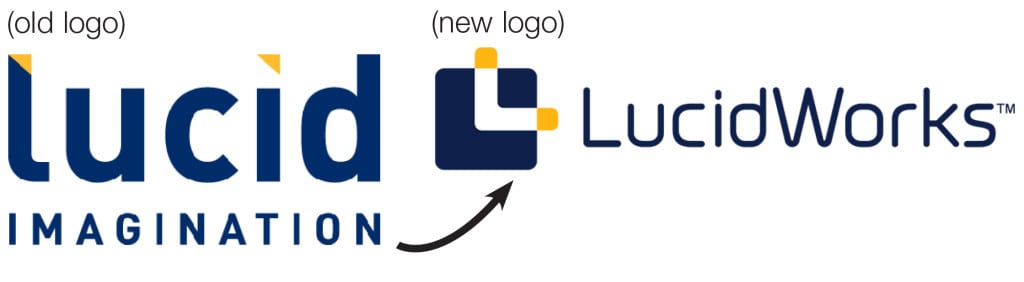 logos