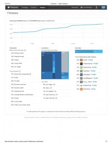 Twitter Best Tweet Content_Proof Integrated Communications and The Nevada Commission on Tourism