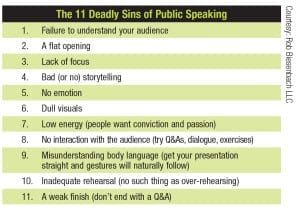 THAT’S ENTERTAINMENT: Media training involves preparing top executives for public speaking. Here are nearly a dozen ways to make sure any presentation reflects well on the executive—and the brand. 