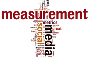 measurement