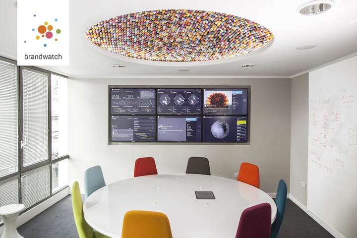 ONLINE DASHBOARD: A shiny new toy. Photo Credit: Brandwatch