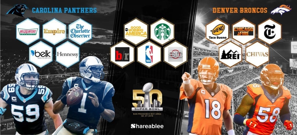 Shareablee_SuperBowl_Fan_Affinity_Infographic