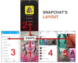 snapchat, layout