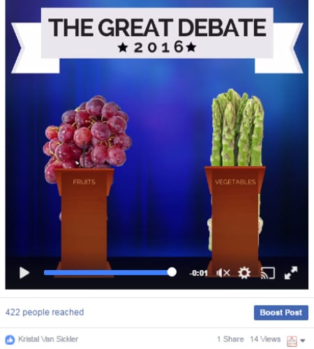 A $20 Boost Goes A Long Way: For National Eating Healthy Day during election week, the American Heart Association boosted this video post on Facebook to gain awareness; the cost was $20. Without the boost the video reached 442 people and received 14 views. The boosted post reached 7,070 people and had 2,700 views. 