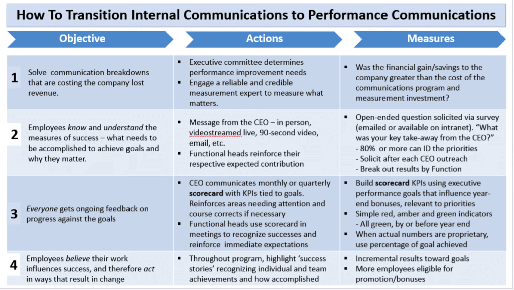 chart1