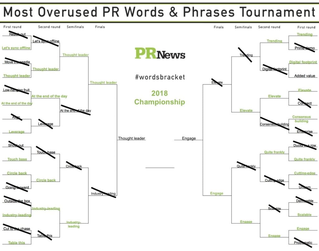 PRNewsOverusedWordsBracketCHAMP