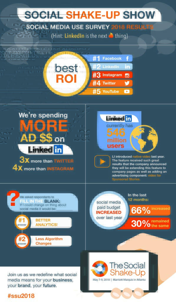socialshakeup_v2