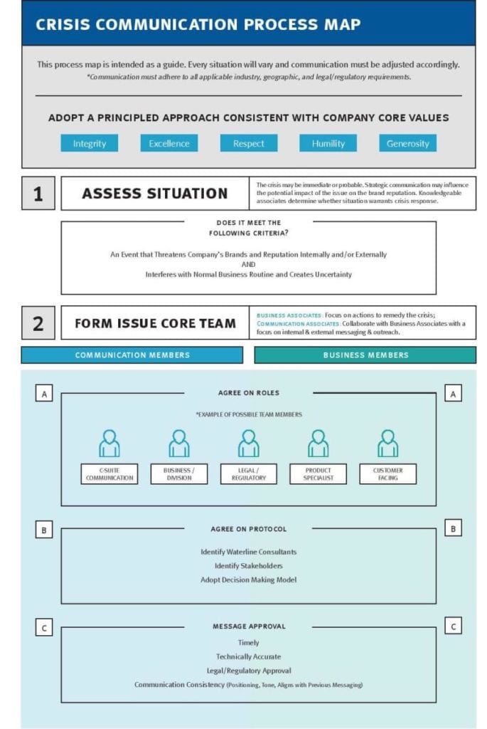 29970 PRN Crisis Management V9_Revised_proof2-page-001