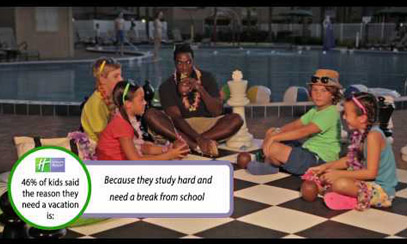 Satellite Media Tours - IHG - Holiday Inn Resort Kid Classified Campaign 