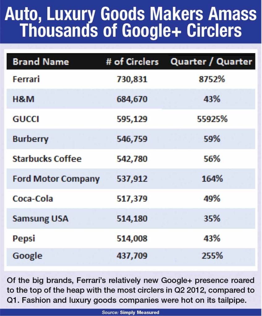 Chart_web - PRNEWS