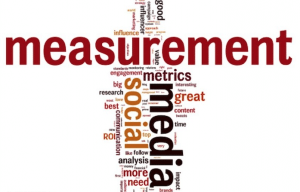 Measurement Word Cloud