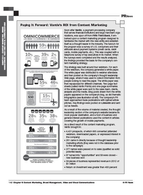 Digital PR & Social Media Guidebook Sample Article