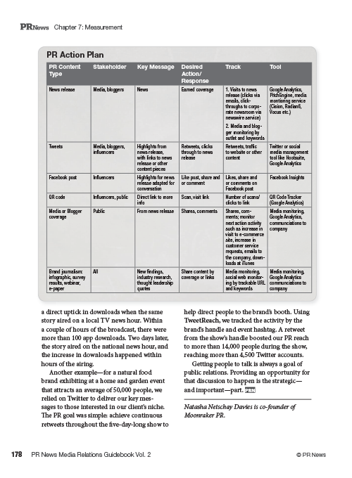 Media Relations Guidebook Sample Article