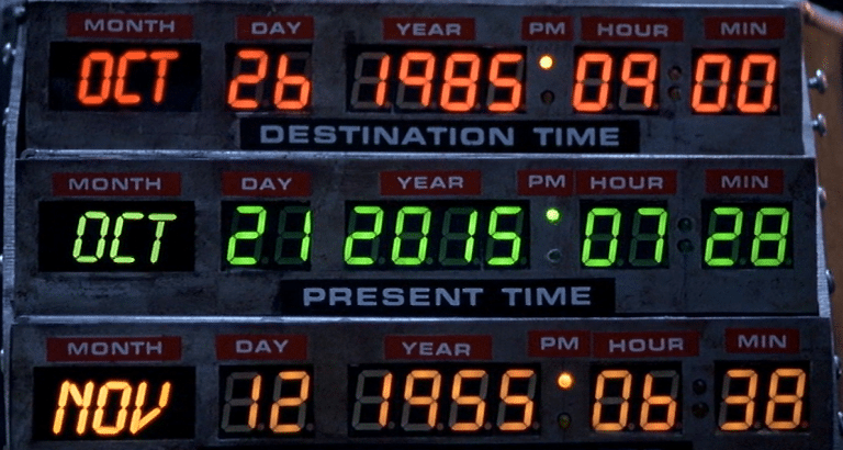 6 Brands Hitching a Ride With Back to the Future II Day