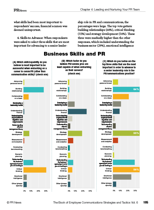 Employee Communications Guidebook Sample Article