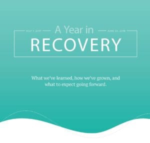 2018 Impact Report: A Year in Recovery