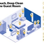 cleanstay-infographic
