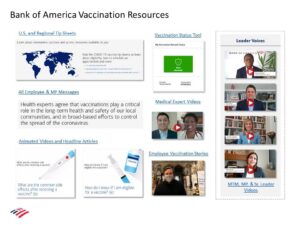 Bank of America Vaccinations Communications team