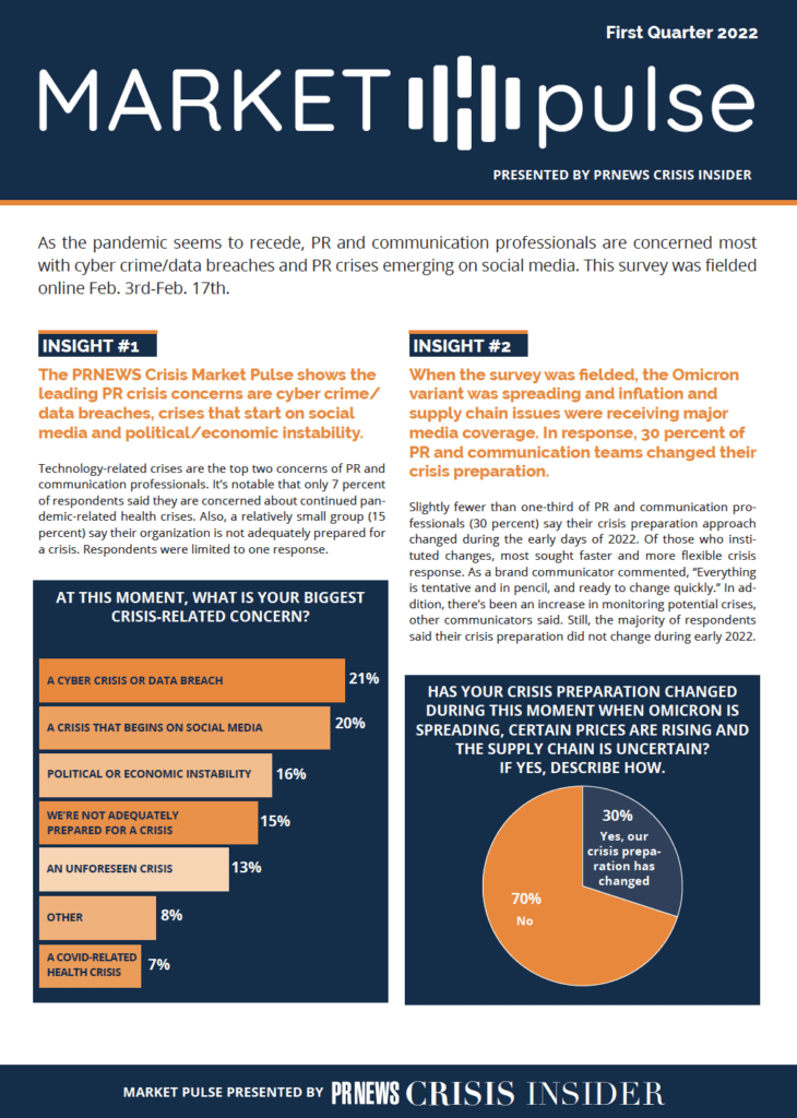 Q1 Market Pulse cover