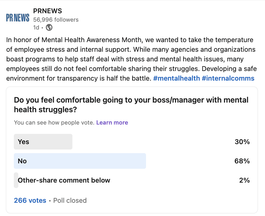 LinkedIn Poll: Are you comfortable going to your manager with mental health concerns? 68% say no.