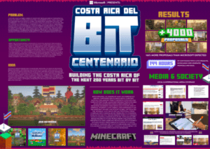 Microsoft BITCentenario: The Costa Rica of the Future