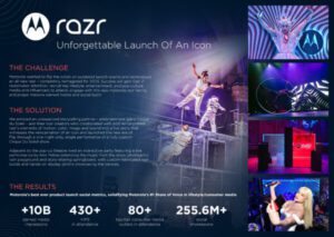 Motorola razr - Unforgettable Launch of an Icon With Cirque du Soleil