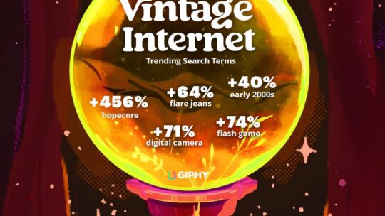 Giphy crystal ball showing vintage internet search terms like flare jeans and digital camera