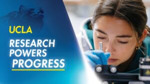 Research Powers Progress